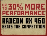  ̾ý, GIGABYTE RX470/460 , HDMI 2.0 ̺  ̺Ʈ