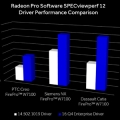 AMD,  󵥿  Ʈ  16.Q4 ̹ 