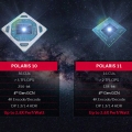 AMD 󸮽 Űó ο  󸮽 12 Ȯ