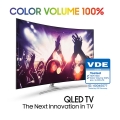 Ｚ, 2017 QLED TV ÷ 100% 