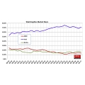 1б GPU  17% , AMD NVIDIA  ٰ  