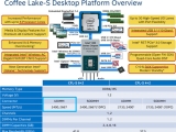  ĿǷũ,    ɰ USB 3.1 Ƽ ?