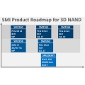 Ǹܸ SSD ε PCIE 4.0 , ű SATA Ʈѷ ?