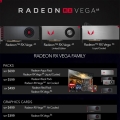 기다림의 끝에 나노도 준비,AMD 라데온 RX Vega 3종 발표