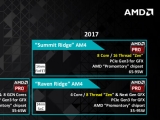 AMD  7 2700U, 󵥿  10  ׷ ?