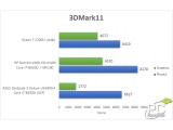 AMD ̺   7 2700U   ,  MX150 ?