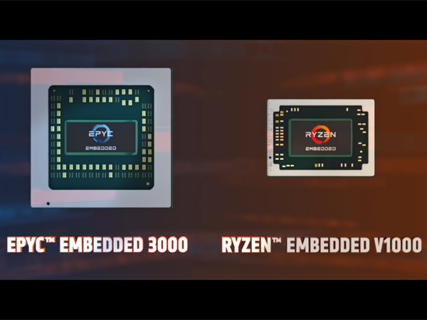 Zen   Ӻ μ, AMD EPYC/Ryzen Ӻ ǥ