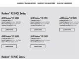 AMD, OEM  󵥿 RX 500X ø  ǥ