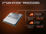 AMD 2  ǳŬ  ǥ, Ǹ ǽ