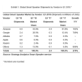 1б  Ʈ Ŀ Ϸ 2.8 .. Ƹ- 70% 