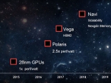 AMD Vega   Ҵ PS5  Navi  ?