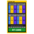  RTX 20 ø, CUDA ھ ޸  50% ?