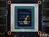 ,  20 ø GPU  ǰ  ?