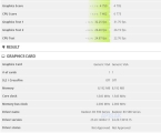 AMD 󵥿 RX 590 3DMark Ȯ,  RX 580?