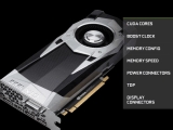 ¿£ºñµð¾Æ ÁöÆ÷½º GTX 2060 12¿ù ¹ßÇ¥?
