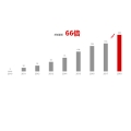 ȭ  Ʈ Ϸ 2 , 8  66 