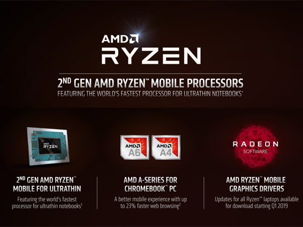 AMD 2   μ ǥ, ũҺϿ 7 Aø 