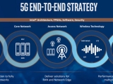 2019 Ʈ Ϸ  5G   0.4% 