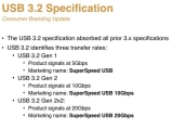20Gbps USB 3.2 õǸ  USB 3.x ԰ Ī 