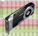  ü   GTX 1060 6GB , 180  ر