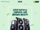 ؾ۴, ASUS ׷ī Ű  θ ǽ