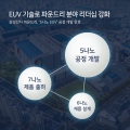Ｚ 5nm EUV Ŀ帮  , 7nm  6nm  ȭ