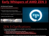 AMD Zen3 Űó ھ 4  L4 ĳ ?