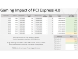 , PCIe 3.0  PCIe 4.0    