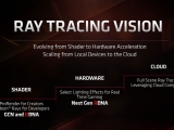SW  HW , AMD ̺긮 Ʈ̽ Ư 