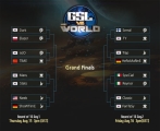 ѱ  , ŸũƮ2 GSL vs the World 8 15 