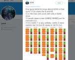 AMD   4000 ø Vega 15 ׷ ?