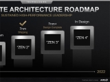 AMD Zen3 Űó   ڵ ?
