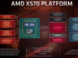 X570  7, AMD B550 Ĩ  2020 2 ?