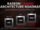 AMD  VGA  , ̿  Big Navi?