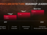 AMD Ʃ GPU ž 󵥿 νƮ MI100  