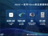  ũž 10nm CPU  ũ 2020 ?