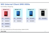WD HDD ǰ  SMR    