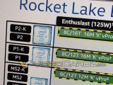  Ϸũ ھ i7 8ھ 12, ڸ䷹ũ  غ?