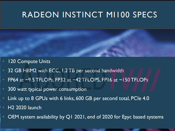 AMD 󵥿 νƮ MI100,  A100 2.4 ?