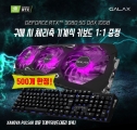 ڸ, RTX 3080 SG Ž ü  Ű 1:1 ̺Ʈ