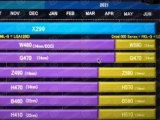   ũ 2021 3 , B560 ޸ OC ?