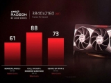 AMD 󵥿 RX 6000 ø ִ  Ŭ 2.4GHz TGP 255W?