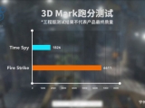  ̸ Xe ƽ     MX450?