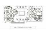 AMD 󵥿 RX 6800 RX 6900 XT  ?