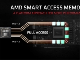 , RTX 30 ø AMD SAM   Ʈ ȹ