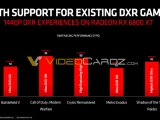 AMD ¶óµ¥¿Â RX 6800 XT ·¹ÀÌÆ®·¹ÀÌ½Ì ¼º´É À¯Ãâ