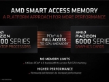 󵥿 RX 6800 XT SAM ,  PC ִ 60  