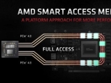 AMD SAM, HW   5000 ,  Ͻ ?
