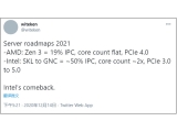 ̾  CPU, IPC 50%  ھ   ?