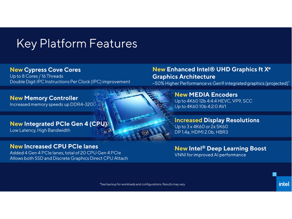Intel의 11 세대 Core CPU Rocket Lake 출시가 2 주 지연 되었습니까?  : 기사